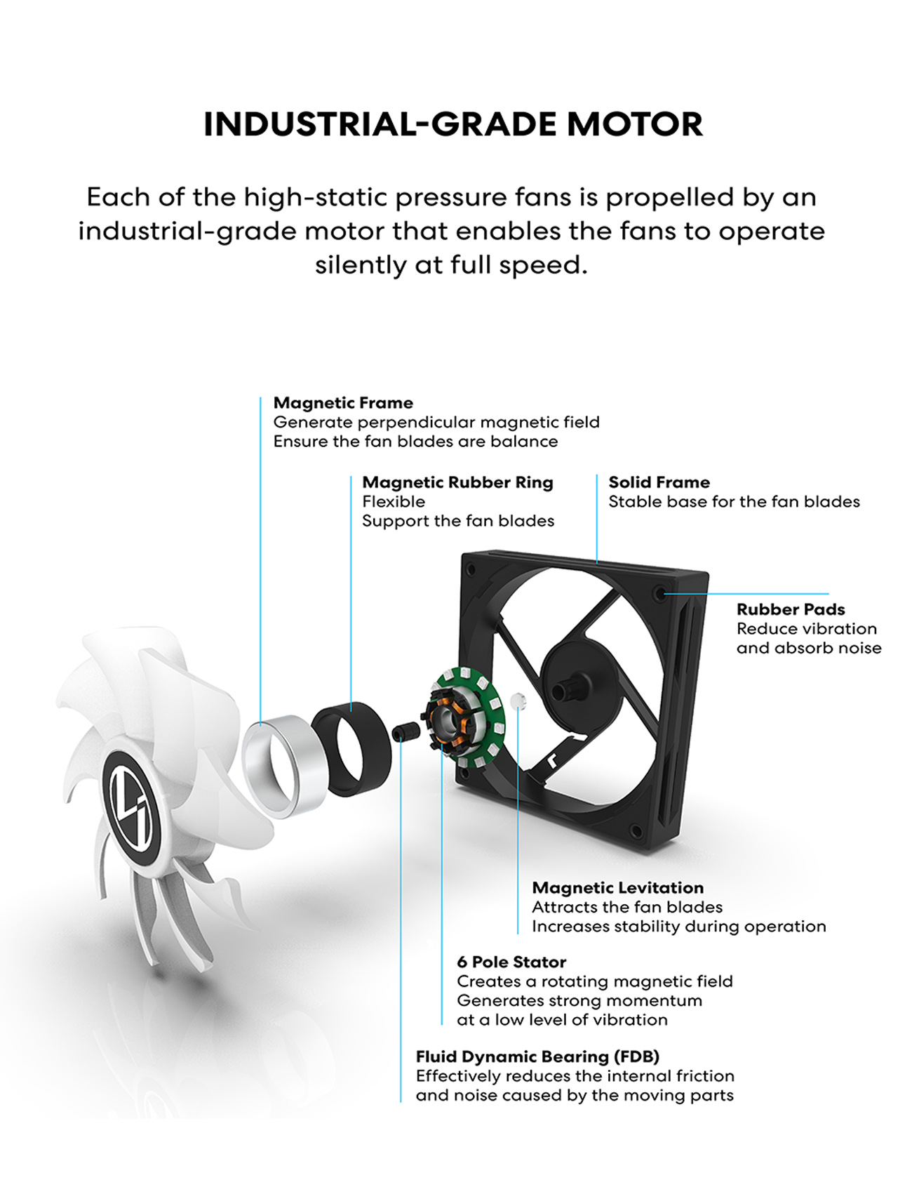 Lian Li Case Fans-ST120-3W-a4.png